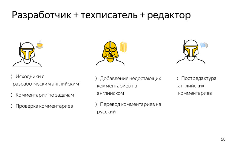 Новый взгляд на документирование API и SDK в Яндексе. Лекция на Гипербатоне - 18